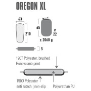Selbstaufblasende Isomatte High Peak Oregon XL