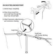 Gurte Therm-a-Rest Suspenders Hanging Kit
