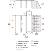 Aufblaszelt Vango Rome Air 650XL Package
