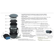 Geschirrset Soto Navigator Cook Set