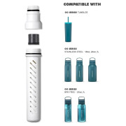 Ersatz-Filterpatrone LifeStraw Go Series Replacement Membrane Microfilter