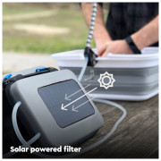 Wasserfilter GoSun Flow Wasserfilterung mit Pumpe 12V