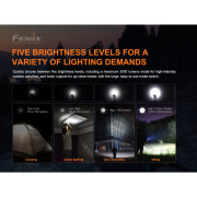 LED-Leuchte Fenix E35 V3.0
