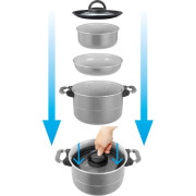 Geschirrset Brunner Fusion 7+1 Ø 22 cm