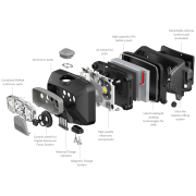 Stirnlampe Ledlenser HF6R Core