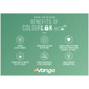 Seitliche Markise Vango Sentinel Side Awning - TA003