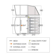 Familienzelt Vango Avington Flow Air 500