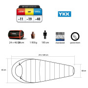 Daunenschlafsack Trimm Nordic