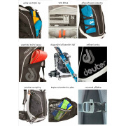 Rucksack Deuter Pace 20