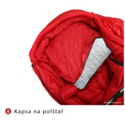 Schlafsack Husky Premium Proud -29 °C