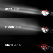 Stirnlampe Energizer Vision HD+ Focus 400lm