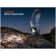 Stirnlampe Fenix HM55R