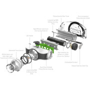 Stirnlampe Ledlenser MH3