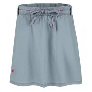 Rock Loap Nene blau