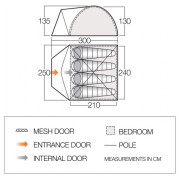 Zelt Vango Alpha 400