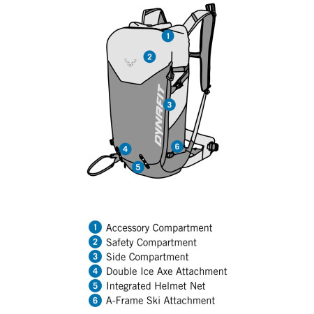 Damen Wanderrucksack Dynafit Radical 30+ Backpack W