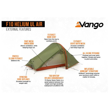 Ultraleichtes Zelt Force Ten Helium UL 1 Air