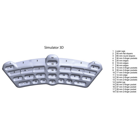 Klettergriffe Metolius Simulator 3D