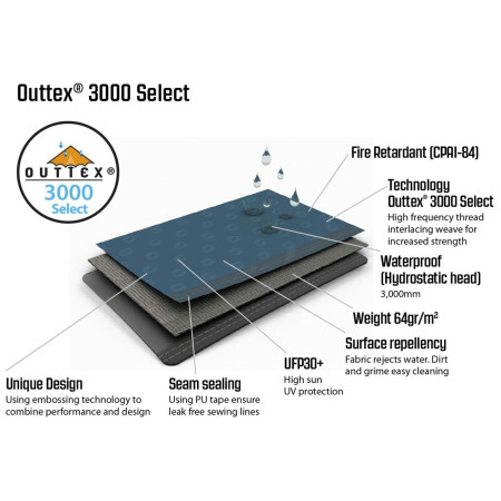 Vordach Outwell Air Shelter