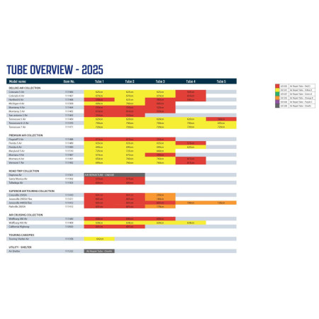 Ersatzschlauch Outwell Air Repair - Tube kit 2 (red)