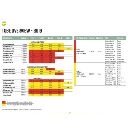 Ersatzschlauch Outwell Air Repair - Tube kit 1 (orange)