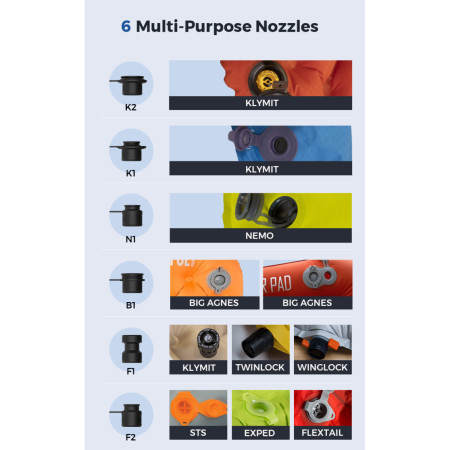 Elektrische Pumpe Flextail Zero Pump