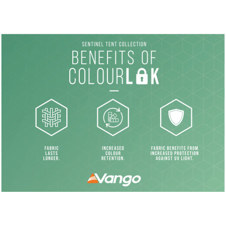 Vorzelt Vango Kela Pro Air Low