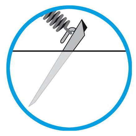 Gurt Brunner Stabilizer Kit Universal