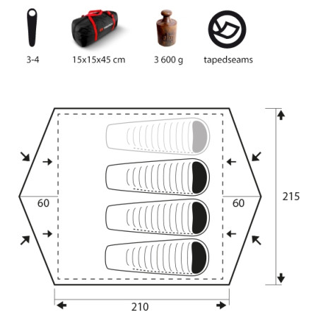 Wanderzelt Trimm Globe D