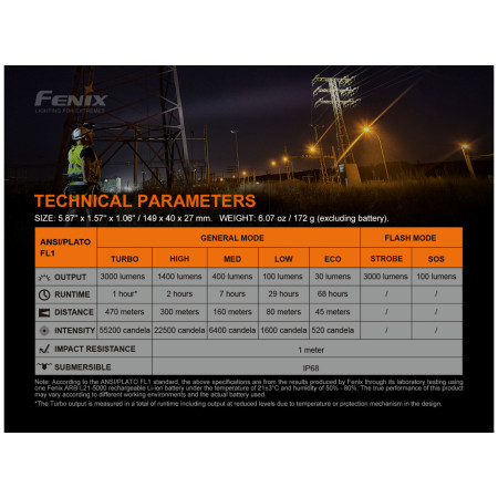 Aufladbare Taschenlampe Fenix C7