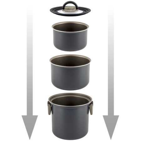 Topfset Brunner Torralta Ø 18 cm