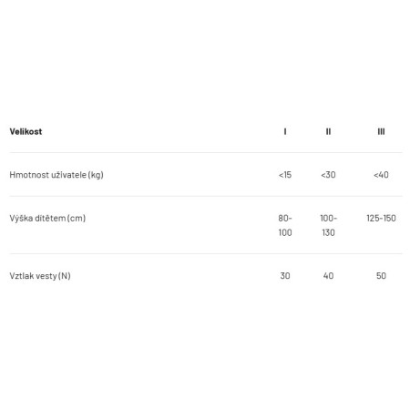 Kinder-Rettungsweste Hiko Baby V.2