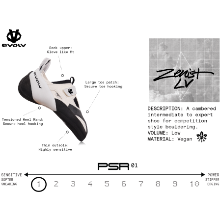 Damen Kletterschuhe Evolv Zenist LV