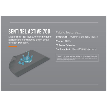 Vorzelt Vango Faros III Low