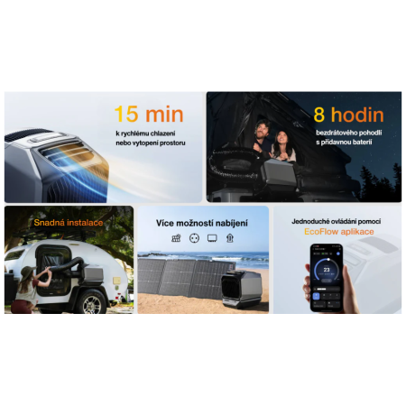 Klimaanlage EcoFlow Wave 3