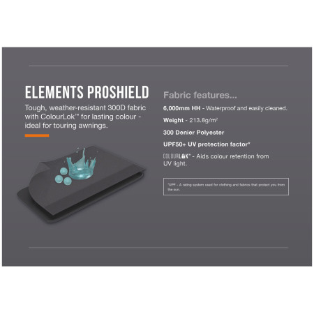 Vorzelt Vango Balletto Pro Air 330