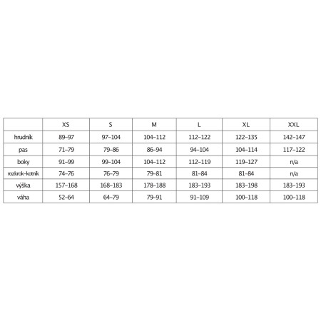 Neoprenanzug Elements Gear REDY LJ 3.0