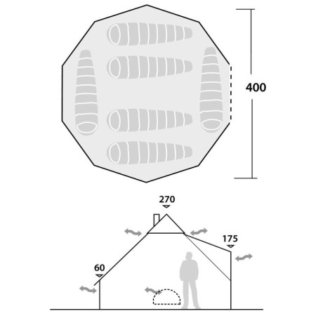 Glampingzelt Robens Klondike