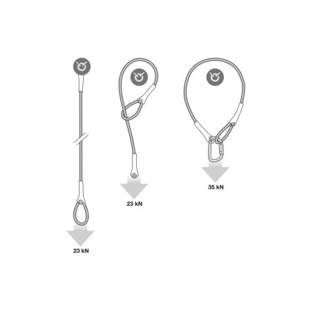 Ankerschlaufe Petzl Wire Strop 100 cm