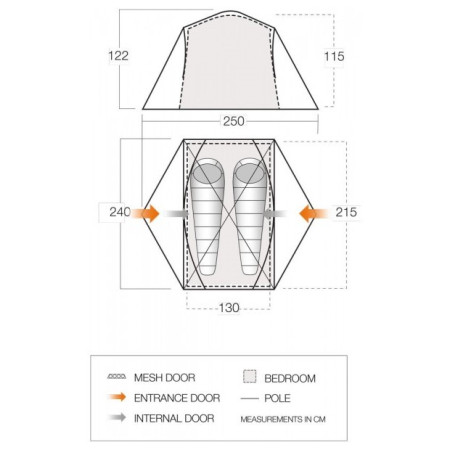 Wanderzelt Vango Tryfan 200