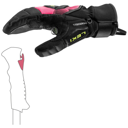 Skihandschuh Leki WCR Core TR Mitt