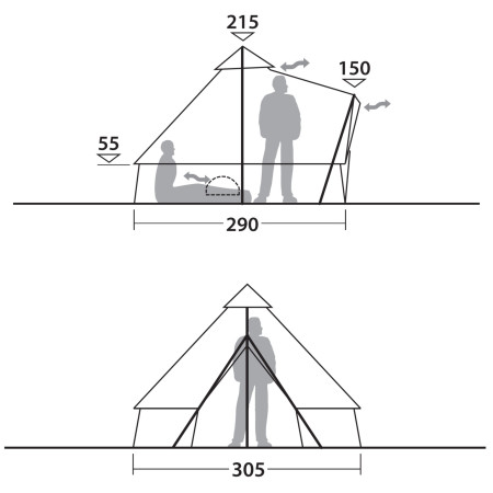 Familienzelt Robens Klondike S