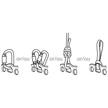 Sicherungshilfe Petzl PAW S Ankerplatte