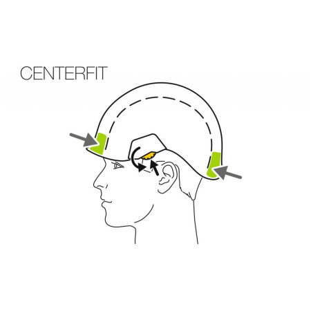 Kletterhelm Petzl Strato