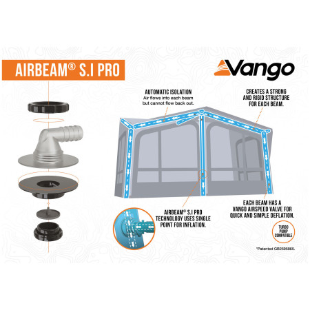 Vorzelt Vango Balletto Air 330