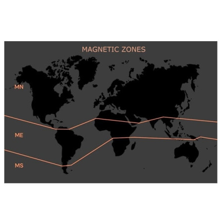 Kompass Silva Starter Classic