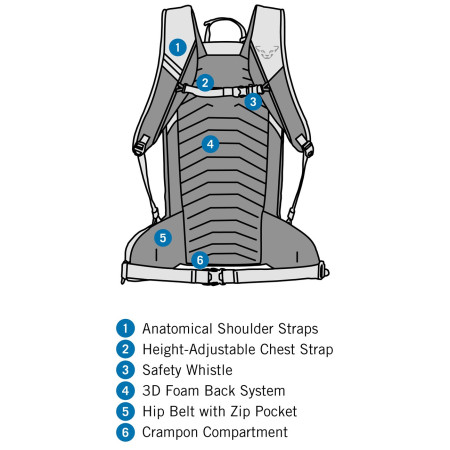 Damenrucksack Dynafit Ridge 24 Backpack W
