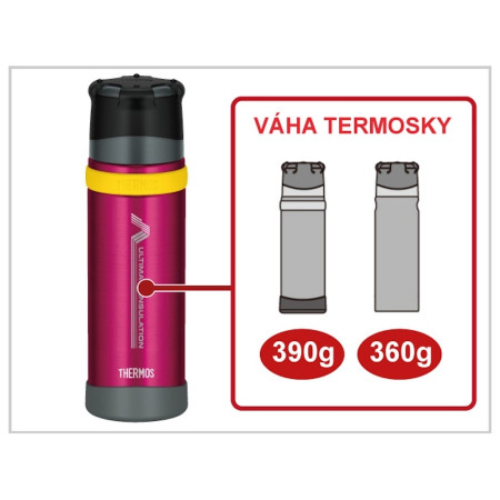 Thermokanne Thermos Mountain FFX 900 ml