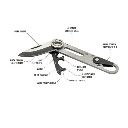 Multifunktionsmesser True Utility Minimalist