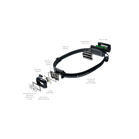 Stirnlampe Ledlenser NEO 3